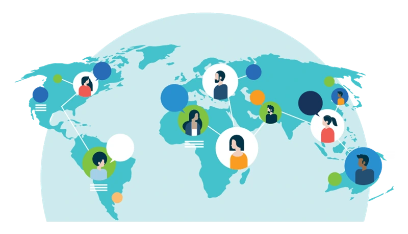 Global Partners Sales Execution