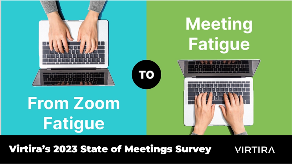 2023 State of Meetings Study